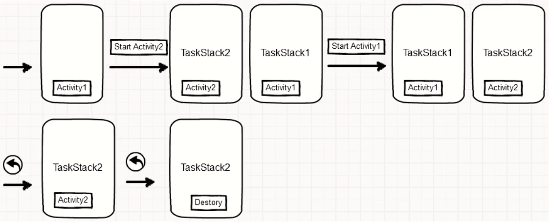 single_instance_mode